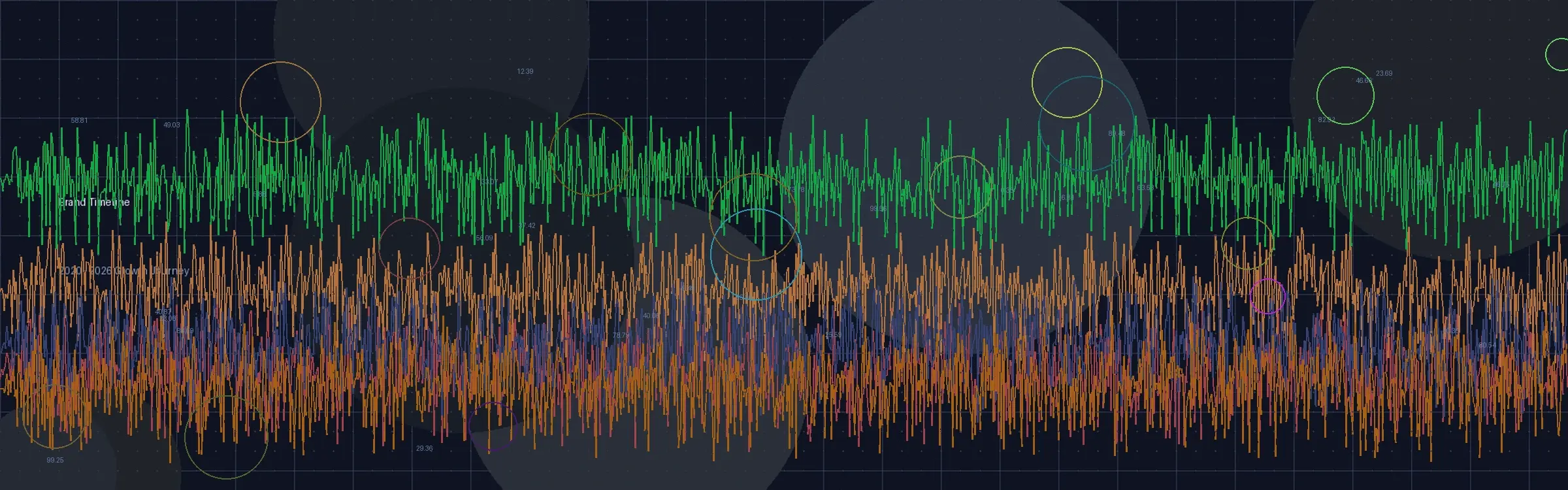 彩票app策略实验室发展历程时间轴