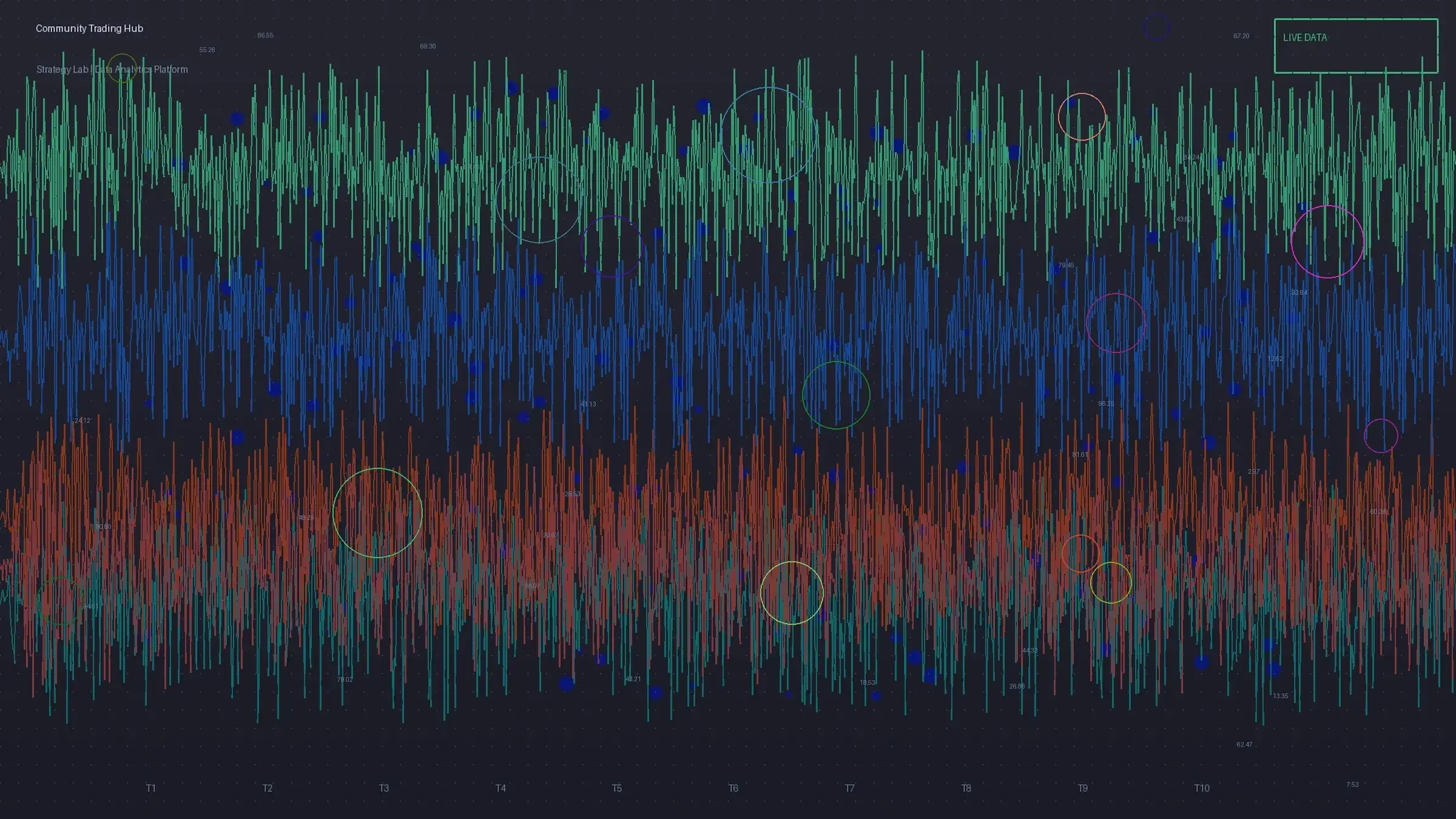 彩票app跟单社区策略师排行榜