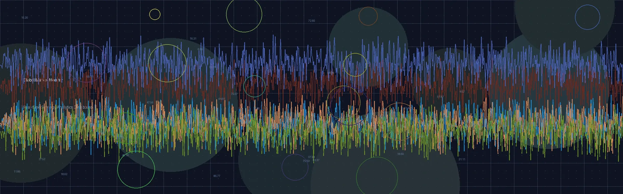 彩票app全球彩票市场数据监控大屏