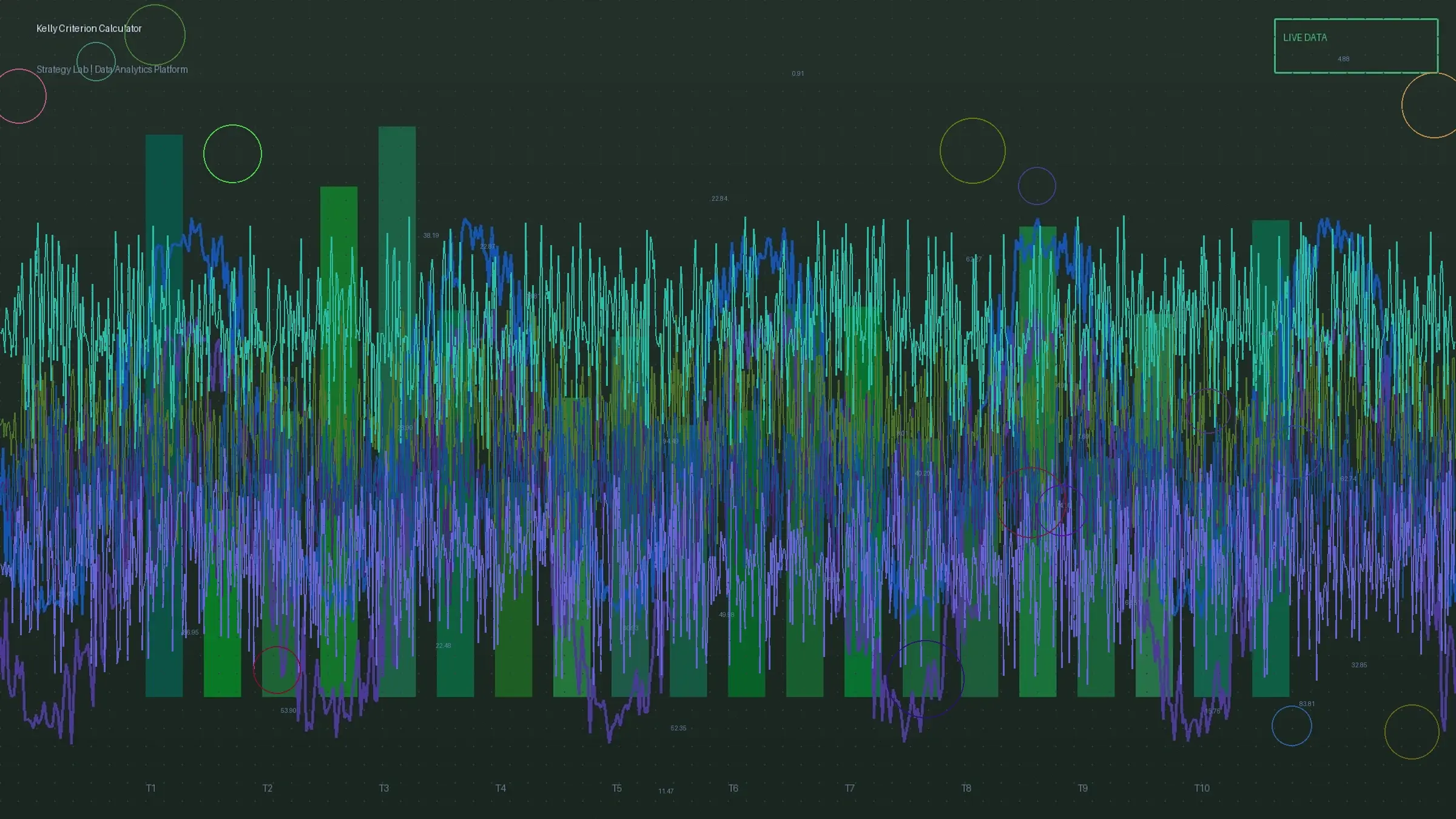 凯利准则增强版模型可视化