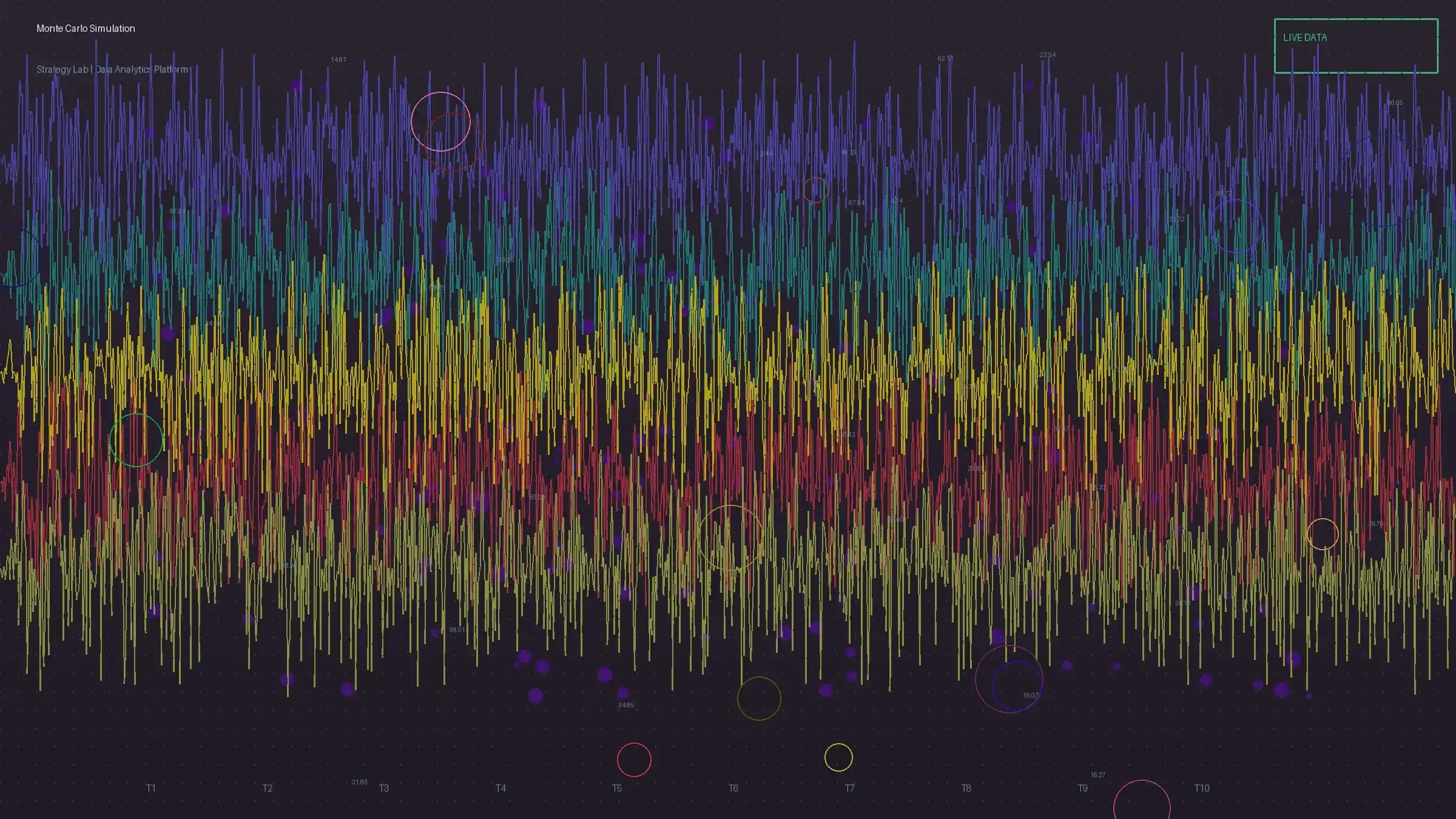 蒙特卡洛模拟路径分析