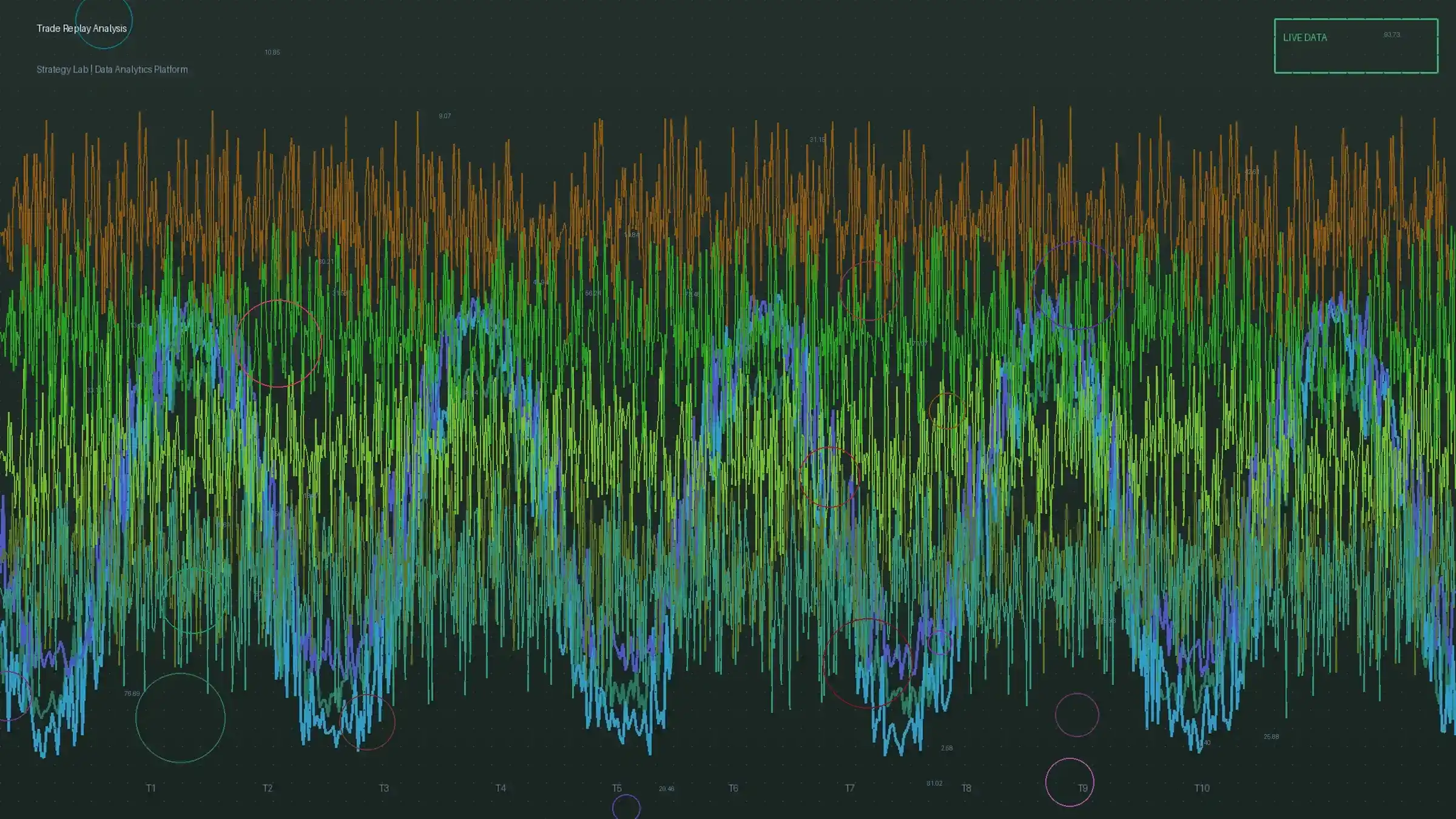 彩票app实战复盘对比分析图